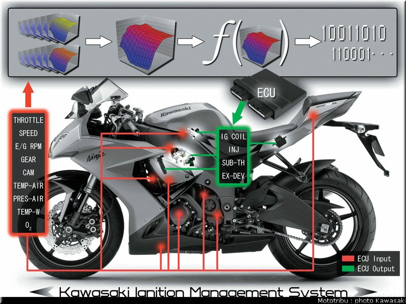 kawasaki_zx10r_2008_0196