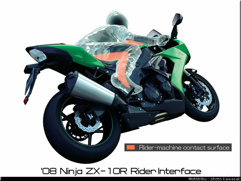 kawasaki_zx10r_2008_0204