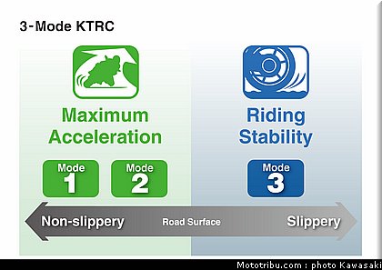 kawasaki_versys_1000_2012_052.jpg