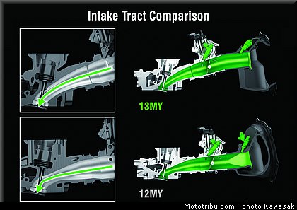 kawasaki_2013_kx250f_084.jpg