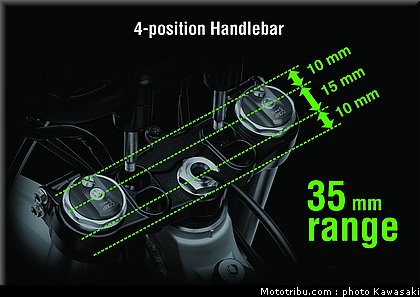 kawasaki_2013_kx450f_063.jpg
