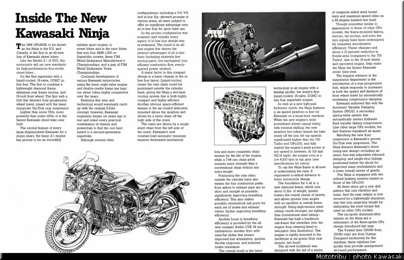 kawasaki_1984_ gpz900r_009
