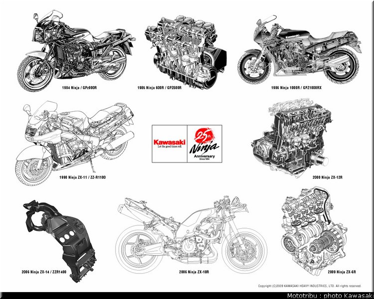 kawasaki_ninja_25eme_anniversaire_5