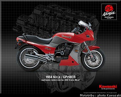 kawasaki_1984_ gpz900r_014.jpg