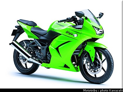 kawasaki_2008_250r.jpg