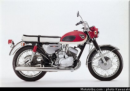 kawasaki_250_a1_samourai_1966.jpg