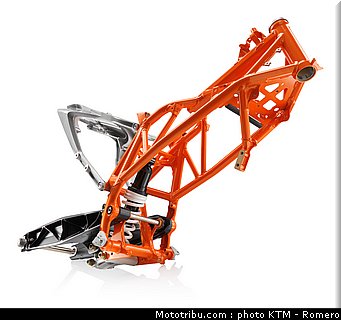 690_duke_0127_ktm_2012.jpg