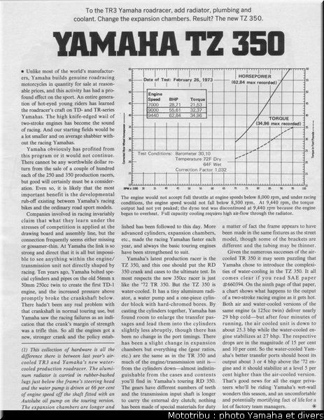 005_yamaha_tz350_info_2