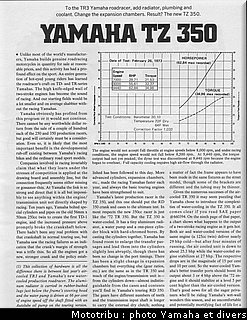 005_yamaha_tz350_info_2.jpg