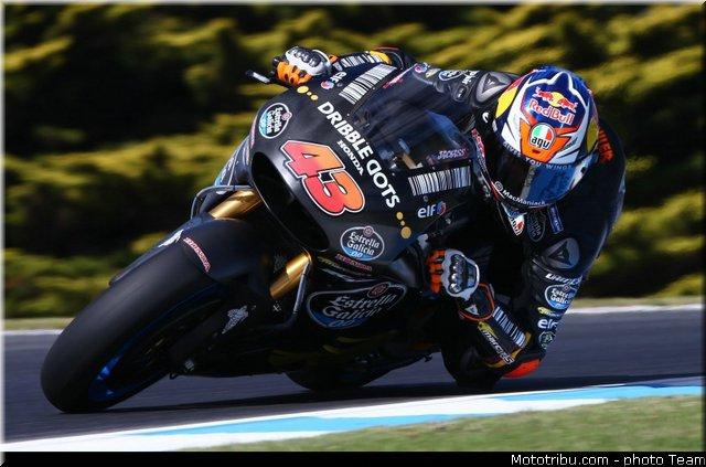 Jack Miller motogp 2016 australie tests
