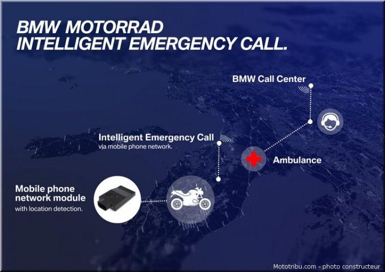 bmw_-_intelligent_emergency_call_en_option_dès_2017_3