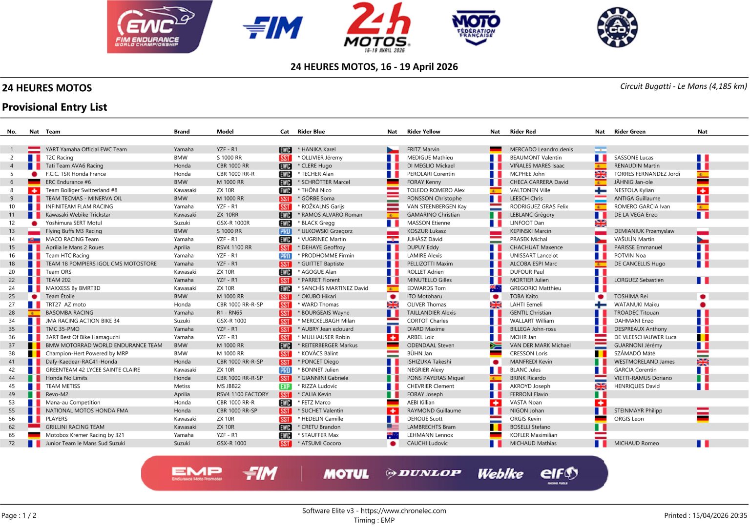ENDURANCE - 24 Motos, Le Mans, les photos de la parade et la liste des ...